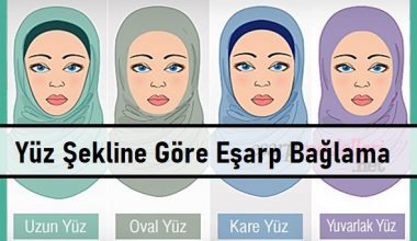 Yüz Şekline Göre Eşarp Bağlama Yüz Şekline Göre Eşarp Bağlama
