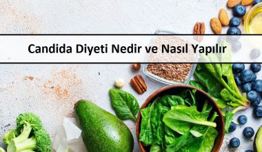 Candida Diyeti Candida Diyeti